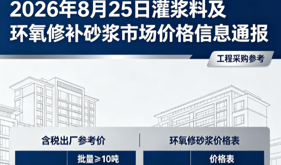 河西2026年8月25日灌浆料及环氧修补砂浆市场价格信息通报